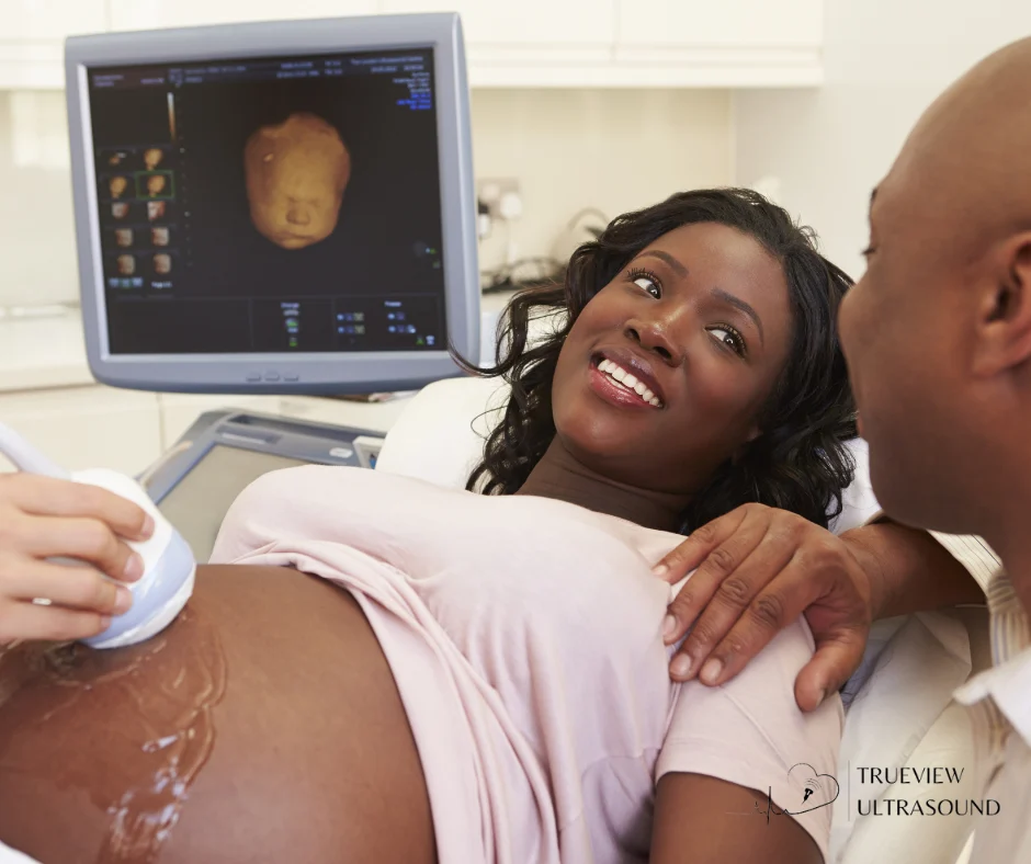 20-week anatomy scan checklist